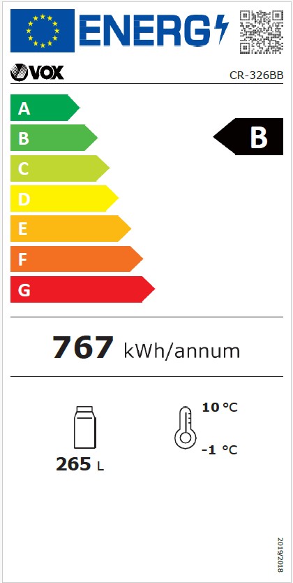 Energetski razred